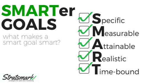 SMARTer Goals what makes a smart goal smart